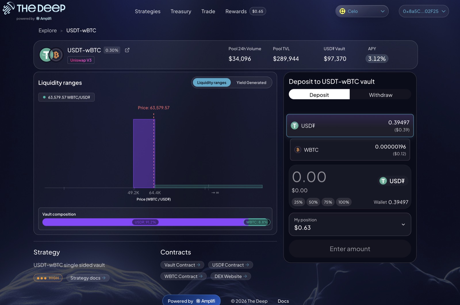 The Deep yield aggregator